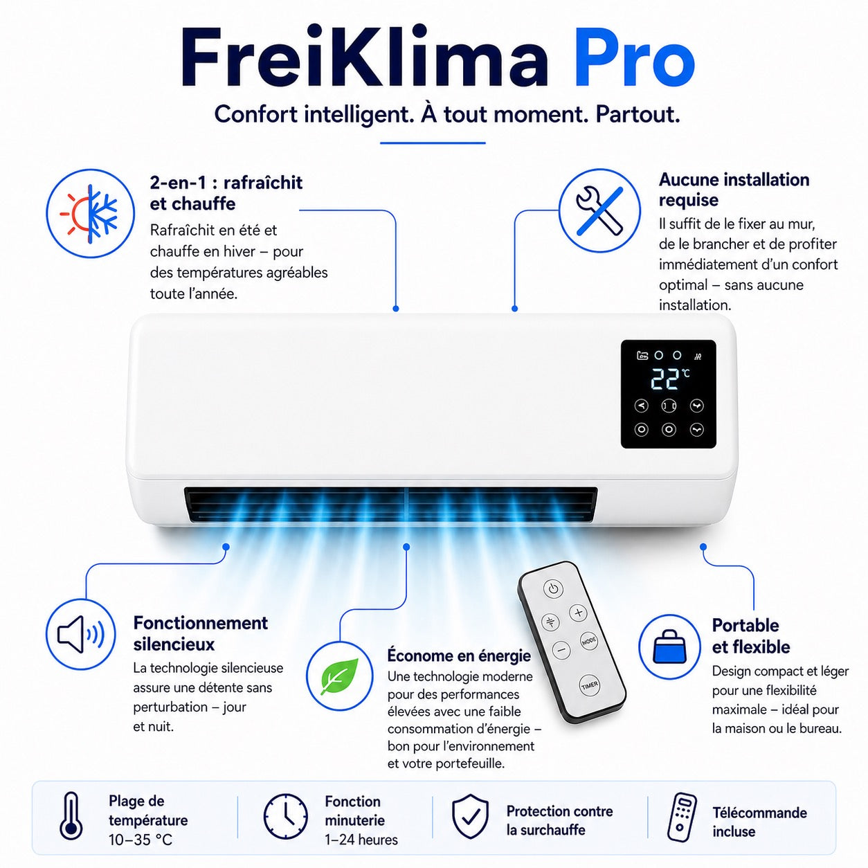 FreiKlima Pro – Portable Klimaanlage & Heizung ohne Installation | 2-in-1 Klimatisierung | Bis 51 m²